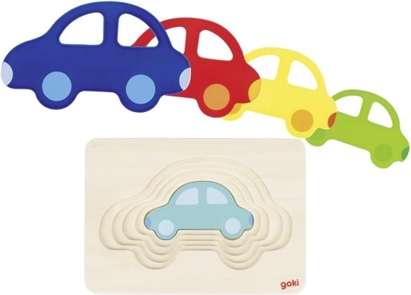 Mācīšanās par izmēriem pa slāņiem