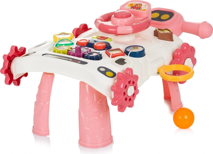 Stabilitāte un drošība