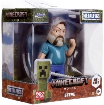 Detalizēts tēlu izstrādājums