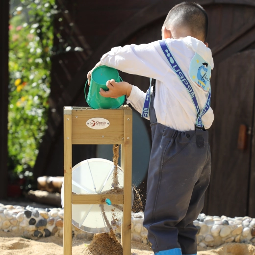 Mācīšanās caur spēli: straume griež riteni