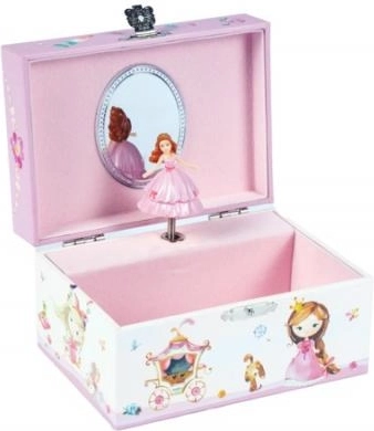 Praktisks spogulītis