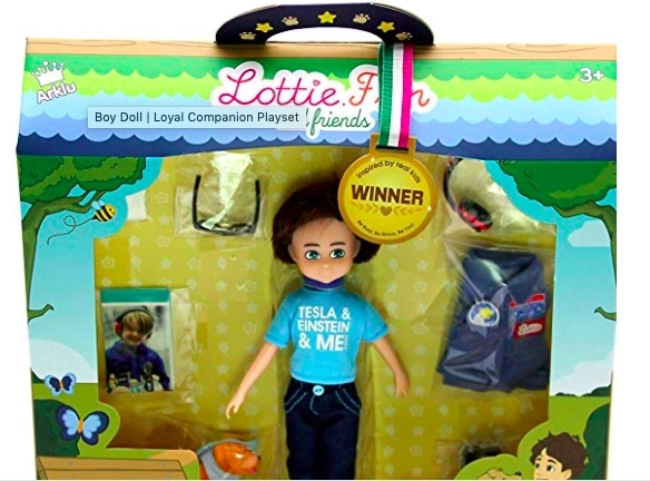 Locīts korpuss reālistiskām pozām