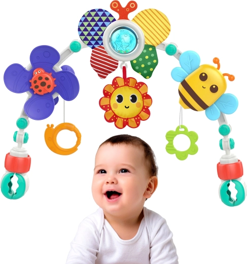 Daudzpusīga izmantošana