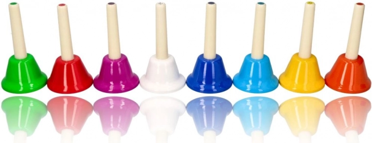 Spilgtas krāsas ātrai orientācijai