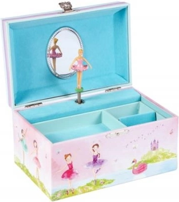 Praktiska rotu organizēšana