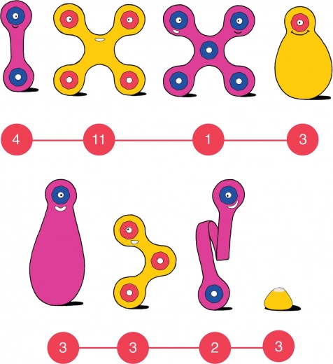Elastīgi magnēti stabilām 2D un 3D konstrukcijām
