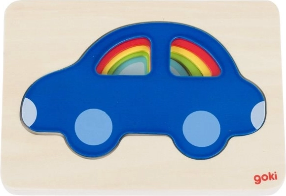 Droša un kvalitatīva GOKI izstrāde