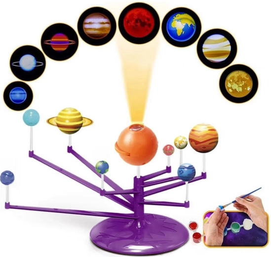 Saliekamās planētas