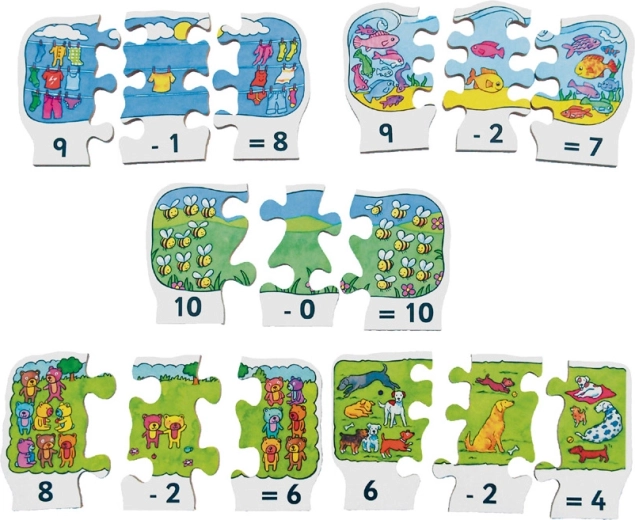 Visual Counting