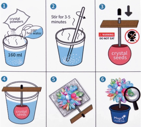 STEM mācīšanās caur spēli – droši pie uzraudzības