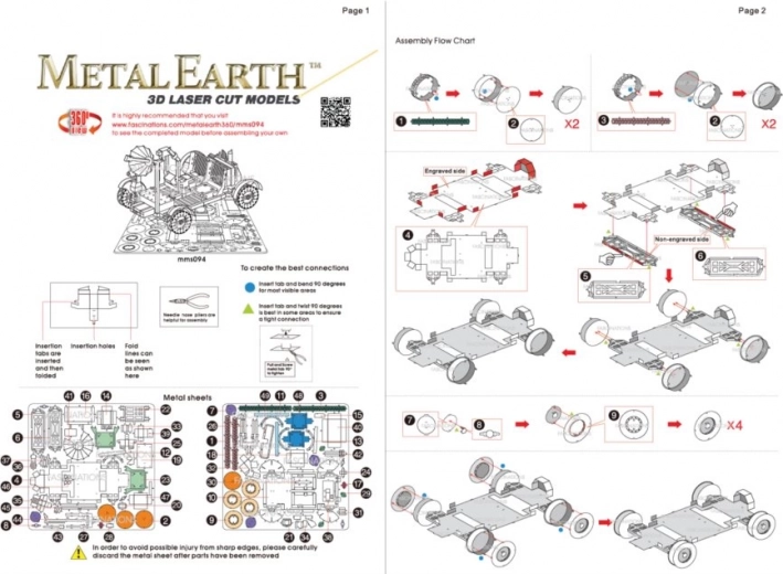 Saprotama attēlu instrukcija