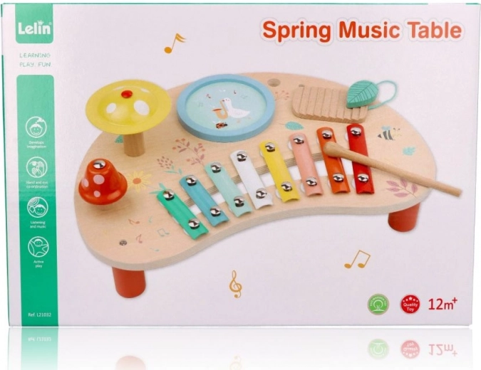 Bungas un citas interaktīvas sastāvdaļas