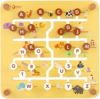 Rotaļīga alfabēta apguve (EN)