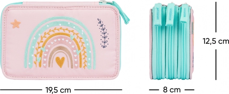 Trīs līmeņi maksimālai kārtībai