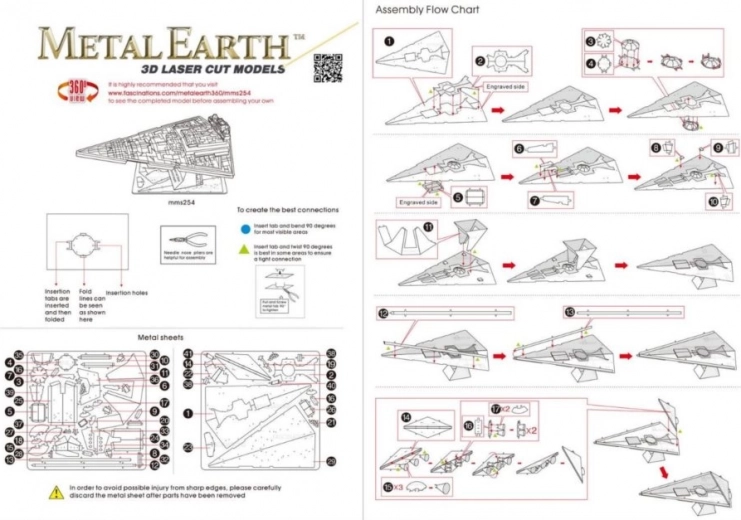 Pārskatāma soli pa solim instrukcija