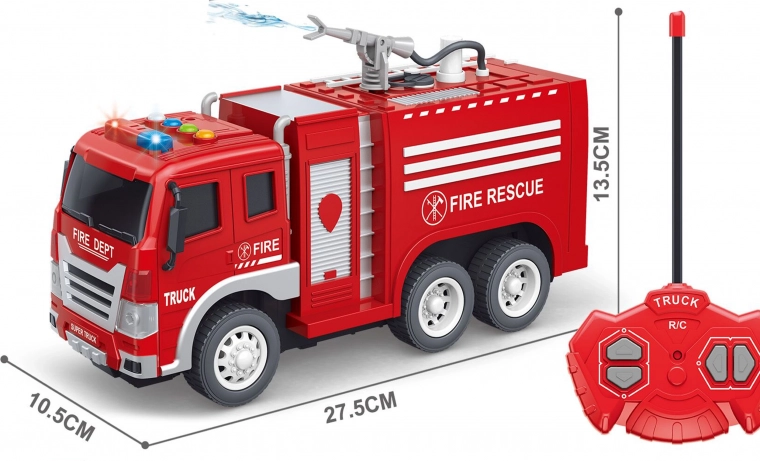 Reālistiskas funkcijas