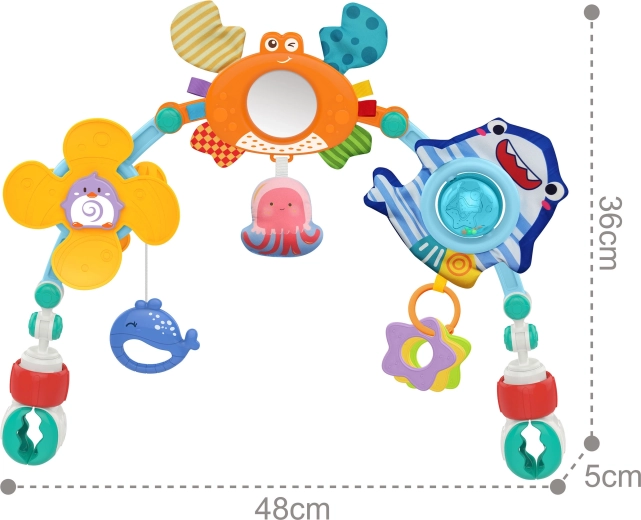 Dažādas struktūras un formas