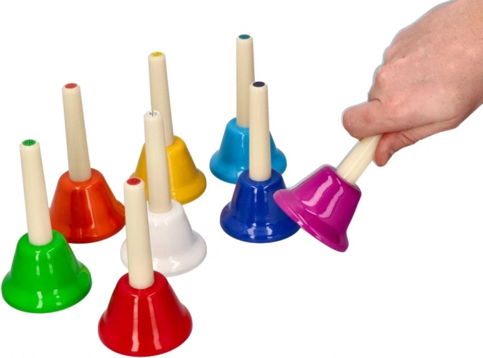 Viegla satveršana un lietošana