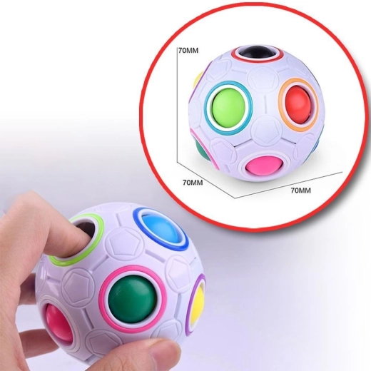 Kompakts izmērs rokā